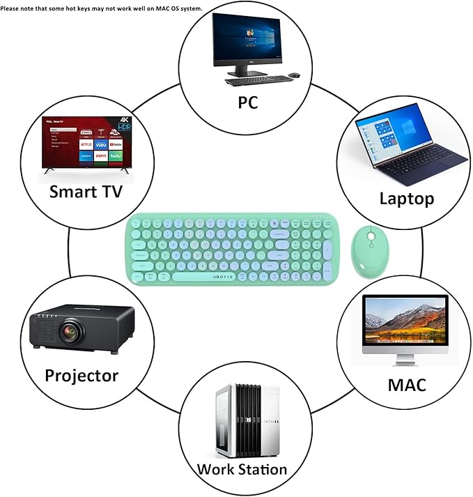 Wireless Keyboards and Mouse Combos, UBOTIE Colorful Gradient Rainbow Colored Retro Typewriter Flexible Keyboard, 2.4GHz Connection and Optical Mouse (New Green Colorful)