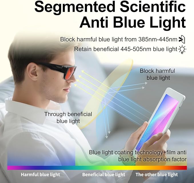 Blue Light Blocking Glasses, 99.9% Blue Light Filter Glasses, Anti Eye Fatigue for Gamers and Office Workers, Experience Comfort for Computers, Smartphones, and TVs