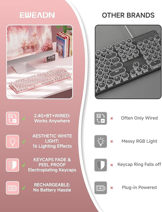 EWEADN TK950 Typewriter Keyboard Wireless Mechanical Keyboard, 104 Keys Aesthetic Typewriter Keyboards with White Backlit, Anti-Ghosting, Blue Switch Bluetooth/2.4GHz/Wired Keyboards-Pink
