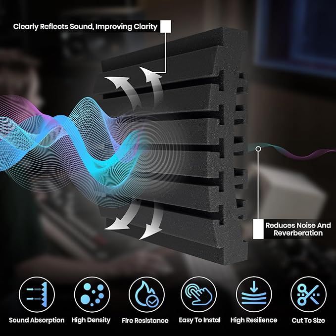 18 Pack Curved Acoustic Foam Panels 3" x 12" x 12" Sound Proof Foam Panels Soundproofing Noise Cancelling Wedge Panels for Home Office Recoding Studio with 150 PCS Double-Side Adhesive