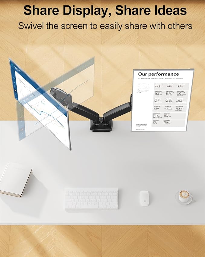 MOUNT PRO Dual Monitor Mount Fits 13 to 32 Inch Computer Screen, Height Adjustable Monitor Stand for 2 Monitors, Gas Spring Display Arm Holds up to 17.6lbs Each, Monitor Desk VESA Mount 75x75, 100x100