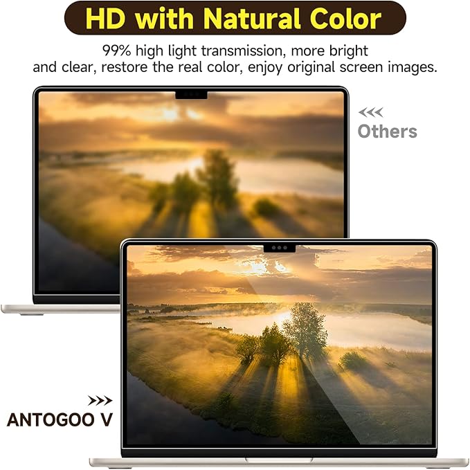 Tempered Glass Screen Protector Compatible with MacBook Air 13''&13.6'' (M2/M3/M4, 2022-2025), Not Anti-Glare, 9H Hardness, No Bubbles/Lines, Anti-Scratch, Clear