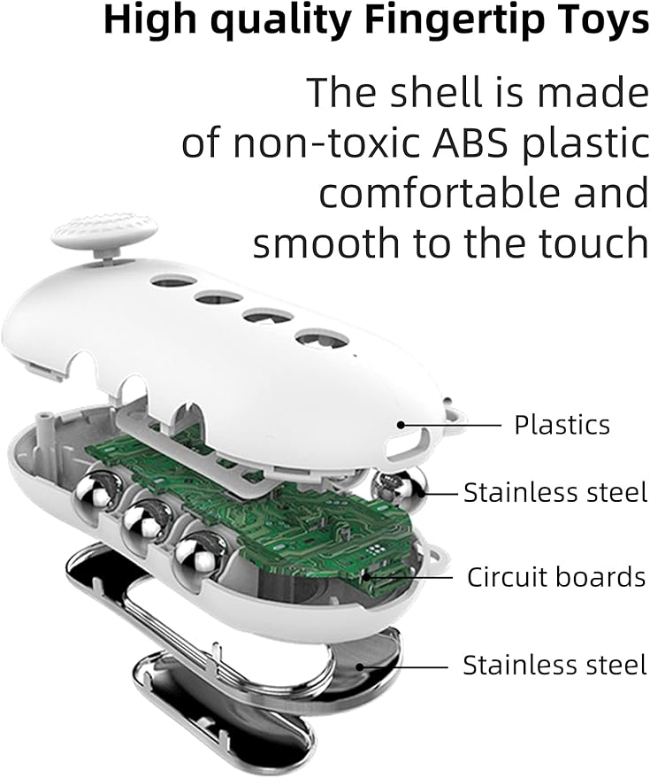 Release Microcurrent Fidget Toys, Handheld Stress Relief Toys for Adults | Help Relieve Anxiety, Stress, Tension | Kill Time | Focus | Anxiety Relief Items | ADHD Toys