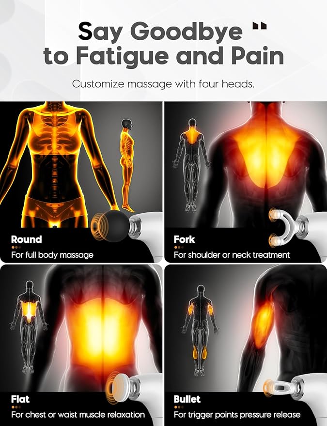 FVZ Massage Gun with Upgraded Extension Handle, 16MM Massage Gun Deep Tissue, Back Massager, Muscles/Neck/Shoulders/Waist/Legs Massager Portable for Pain Relief(White