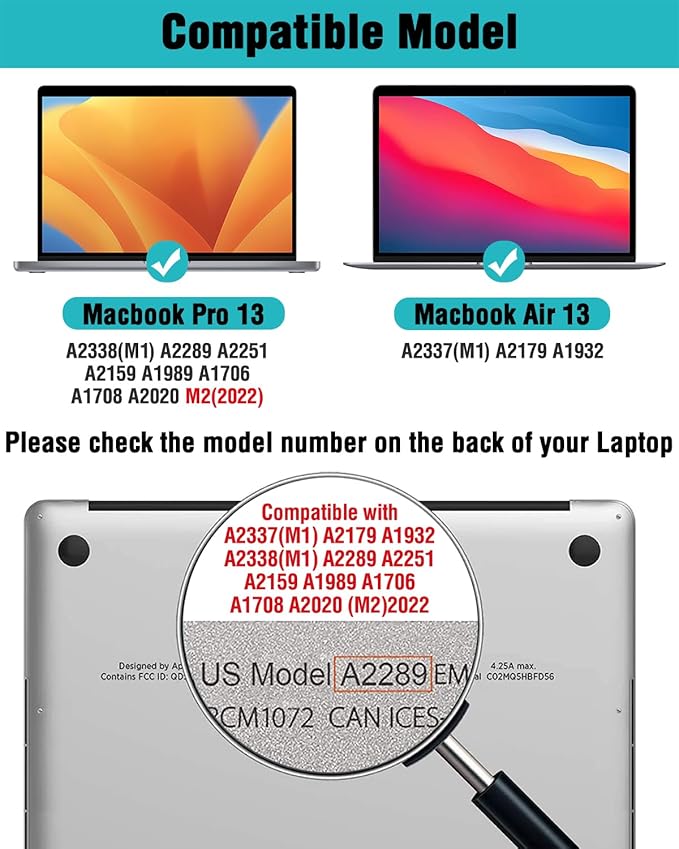 F FORITO Magnetic Anti Blue Light Screen Protector Compatible with MacBook Pro 13 inch (2016-2022, M1 M2), Bubble-Free Install, Removable & Reusable Anti Glare Matte Laptop Screen Shield