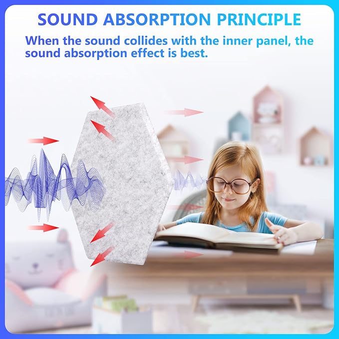 18 Pack Hexagon Acoustic Panels, 12" X 10" X 0.4" High Density Sound Absorbing Panels Soundproof Wall Panels For Home Sound proof Insulation Beveled Edge Studio Treatment Tiles (Gray)