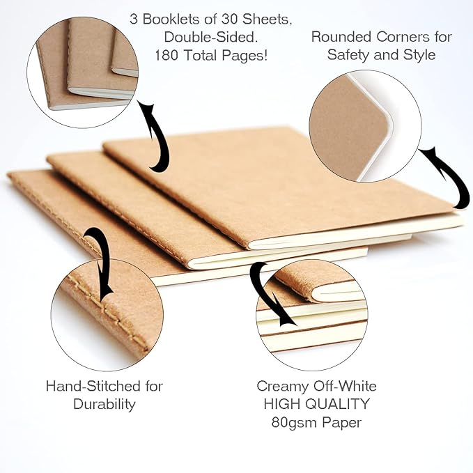 WANDERINGS Lined Passport Size Travelers Notebook Inserts | 3.5" x 5" / 9cm x 12.5cm | 80gsm Paper | 3 Hand-Stitched Booklets / 180 Pages | Travelers Notebook Refills for Journals, Diaries, Planners