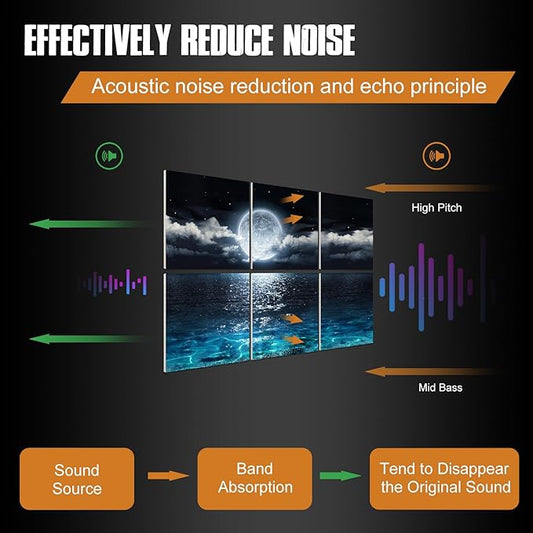 YPY Acoustic Panels Soundproof Wall Panels: Sound Absorbing Wall Art Decorative Sound Proofing Panels Noise Cancelling Acoustical Treatment for Home Studio 6 Pack 72x48 Inches