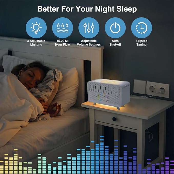 White Noise Night Light Humidifier, 3-in-1 White Noise Sound Machine Humidifier with 8 Ambient Sounds, Diffuser Sound Box Powered by USB, Sleep Sound Machine for Home Office, Timer