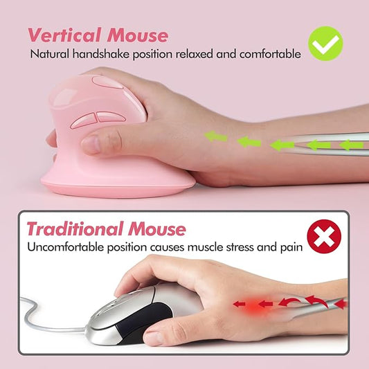MicroPack Ergonomic Mouse, Vertical Wireless Mouse with USB A & Type-C Receiver, Ergo Design Reduces Muscle Strain, 6 Buttons 800/1200/1600 DPI Mouse for Windows, Mac, PC, Laptop, Pink