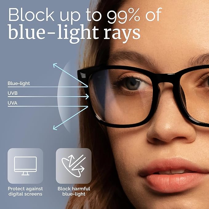 livho High Tech Blue Light Glasses - Advanced up to 99% Blue Light Blocking Computer Glasses - Screen Fatigue & UV Protection