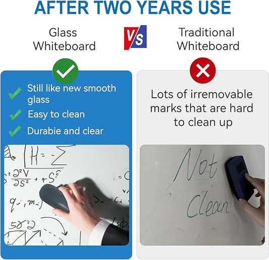 Glass Dry Erase White Board - Magnetic Whiteboard 48"X36" Large Frameless Boards with Super Strong Magnets for Office, School and Home Wall
