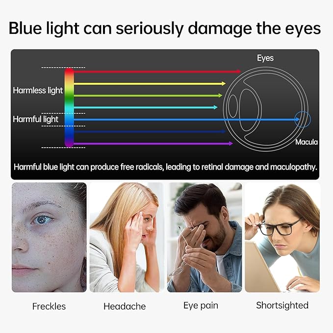 【2 Pack】 17.3 Inch Laptop Screen Protector for HP/Dell/Asus/Acer/Sony/Samsung/Lenovo/Razer Blade 17.3" Laptop (Aspect ratio 16:9) Anti-Blue Light Anti-Glare (with Metal Camera Cover)