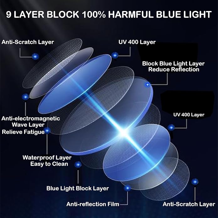 JW MARRIOTT Blue Light Blocking Glasses,Blue Light Glasses Women Men,Anti Blu-Ray Clear Gaming Glasses Lense