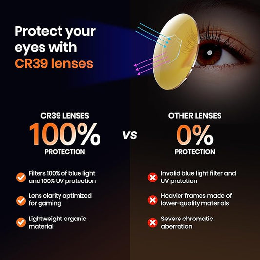 Cyxus Gaming Glasses for Men Women Blue Light Glasses for Computer Screen Reduce Eye Strain Sleep Better 8303