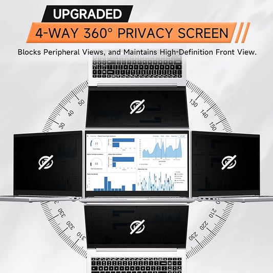 360° Laptop Privacy Screen 14 Inch 16:10, 4 Way Computer Monitor Privacy Shield, Matte Anti Glare Blue Light Filter Compatible with Lenovo Hp Dell Acer Asus Thinkpad Envy Xps