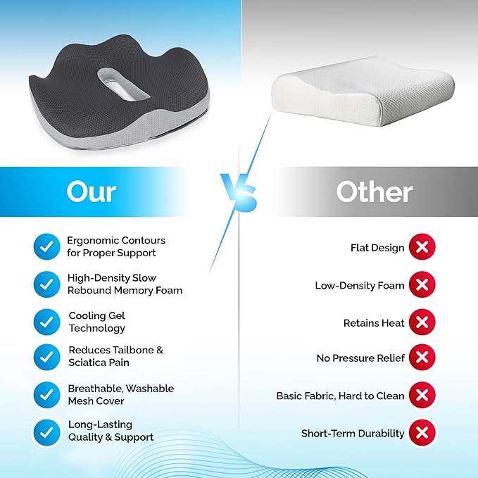 Orthopedic Gel Memory Foam Seat Cushion with Cooling Gel - Medium Size - Ergonomic Tailbone Relief for Coccyx, Sciatica, Lower Back – Non‑Slip Office Chair/Gaming Seat Pillow