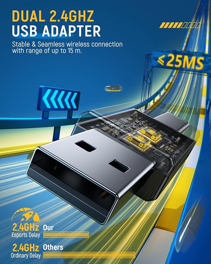 Wireless Gaming Headset for PC, Ps5, Ps4, 2.4 Ghz USB & Type-C Gaming Headphones with Microphone, 30H Battery Bluetooth Headphones for Switch, Laptop, Mobile, Mac