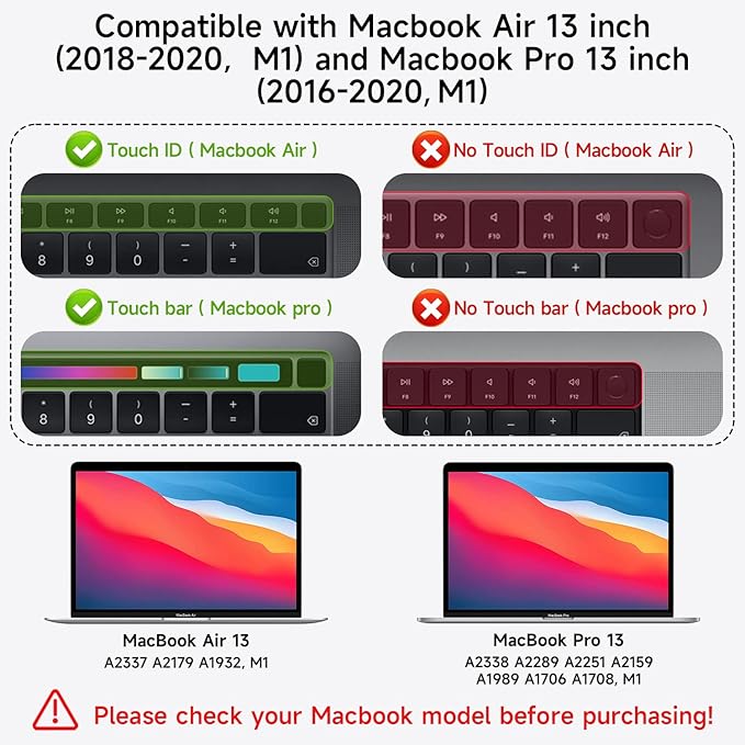 Tempered Glass Screen Protector Compatible with MacBook Pro 13'' (2016-2022, M1, M2) / MacBook Air 13'' (2018-2020, M1), 9H Hardness/No Bubbles&Line/Clear/Easy to Install