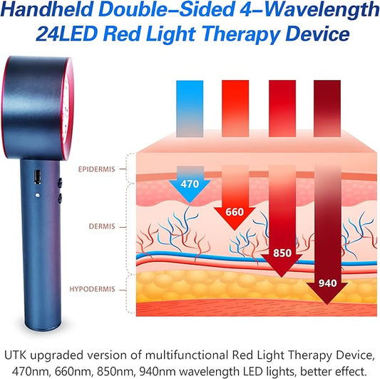 UTK High Power 24 LED Red Light Therapy Device with 470/660/850/940nm Wavelength, Blue Red&Near-Infrared Handheld Light Therapy for Face, Relieve Body Pain Deeply, Facial Skin Care