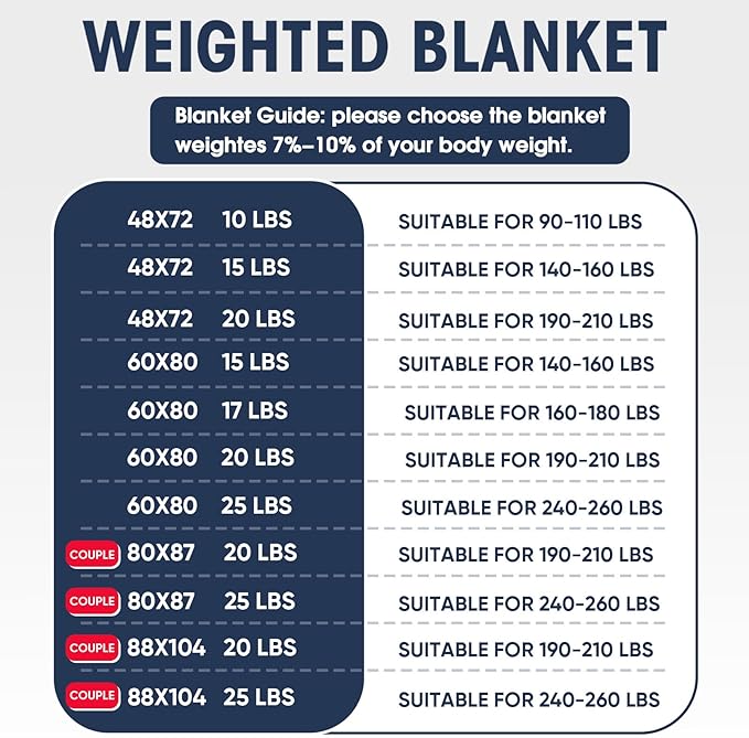 King Size Weighted Blanket for Adults (20 lbs, 80” x 87”, Purple) Cooling Heavy Blanket for Sleeping Perfect for 190-210 lbs, Breathable Blanket for Adults & Couple All Season, Machine Washable