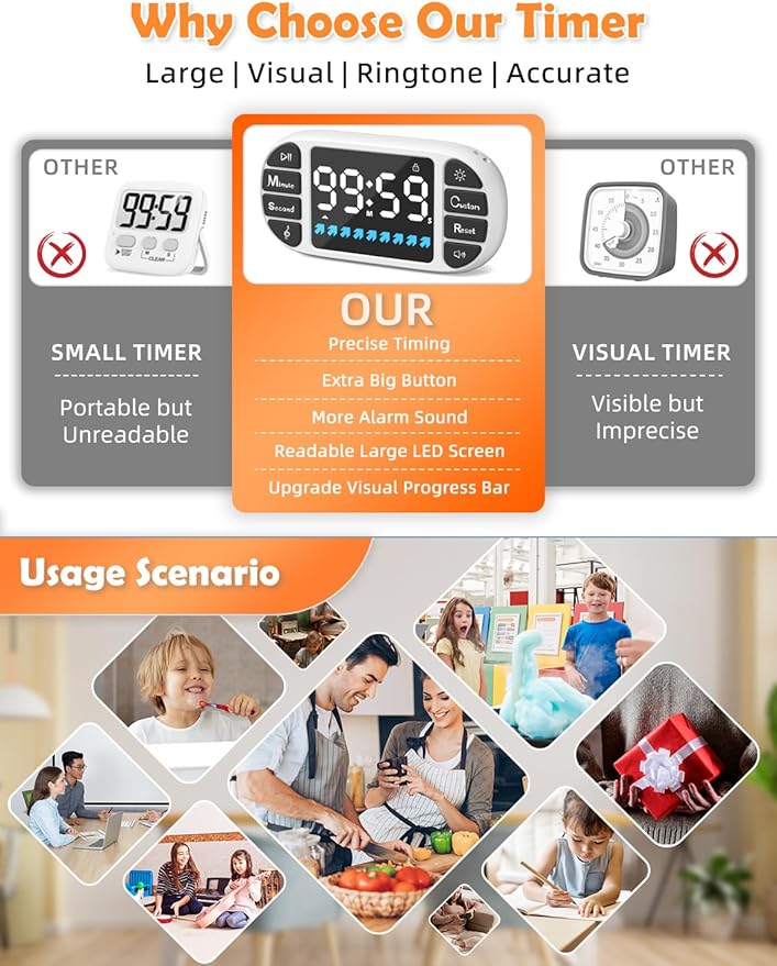 DOOMAY Digital Kitchen Visual Timer: 3.6'' Large LED Display, Magnetic, 3 Brightness, 4 Alarms and Volume, Memory Function, Countdown Count up for Cooking, Classroom, Home Gym, AAA Battery Included