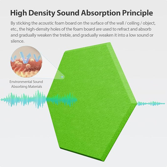 12 Pack Acoustic Panels Self Adhesive Sound Proof Foam, High Density Sound Acoustic Foam Panel, 12 X 10.23 X 0.4 Inch Hexagon Wall Panels in Home,Office,Reccording Room,Studio (Fruit Green)