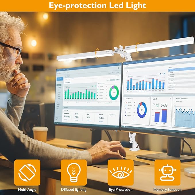 LED Desk Lamp with Clamp, Super Bright Double Head Task Light, 5 Color Modes, 10%~100% Dimmable Brightness, Modern Swing Arm Workbench Light