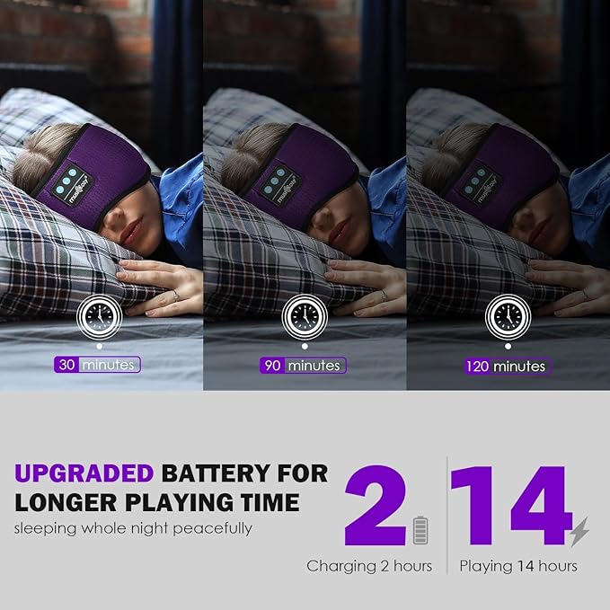 MUSICOZY White Noise Bluetooth Sleep Mask with 8 Soothing Sounds & 3D Wireless Sleep Headphones, Bluetooth Sleeping Headphones for Yoga Travel Office Relaxation, Tech Gadgets Gifts, Lavender Purple