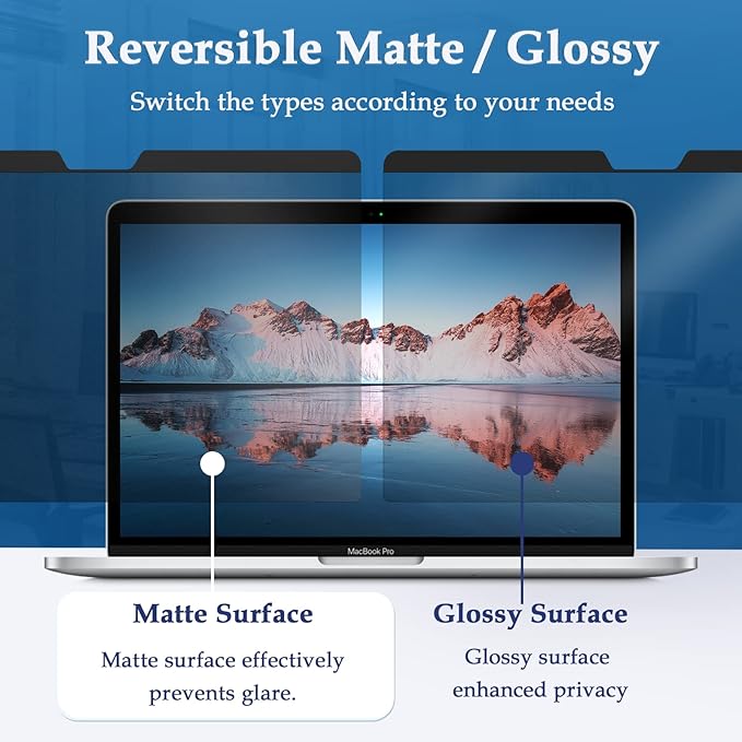 Privacy Screen MacBook Pro 13 Inch (2016-2022, M1,M2) and MacBook Air 13 In(2018-2021, M1), Magnetic Removable Anti-Glare Privacy Filter with Camera Cover, Laptop Privacy Screen Protector for Mac 13in IPROKKO