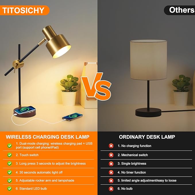 Adjustable Swing Arm Desk Lamp with Wireless Charger & USB Ports - Touch Control, 360° Flexible Metal Arm, Timer Function, Modern Office Lamp for Home Study, Bedroom, Reading (LED Bulb Included)