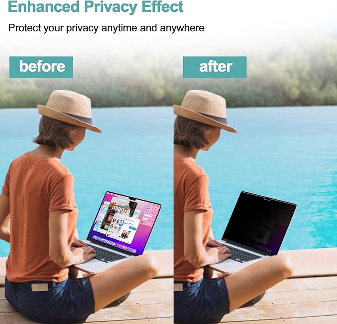 IPROKKO Privacy Screen MacBook Pro 16 Inch (2021-2024, M1, M2,M3,M4), Magnetic Removable Anti Blue Light Glare Privacy Filter Compatible with Mac Pro 16In,Laptop Mac 16.2 Screen Protector