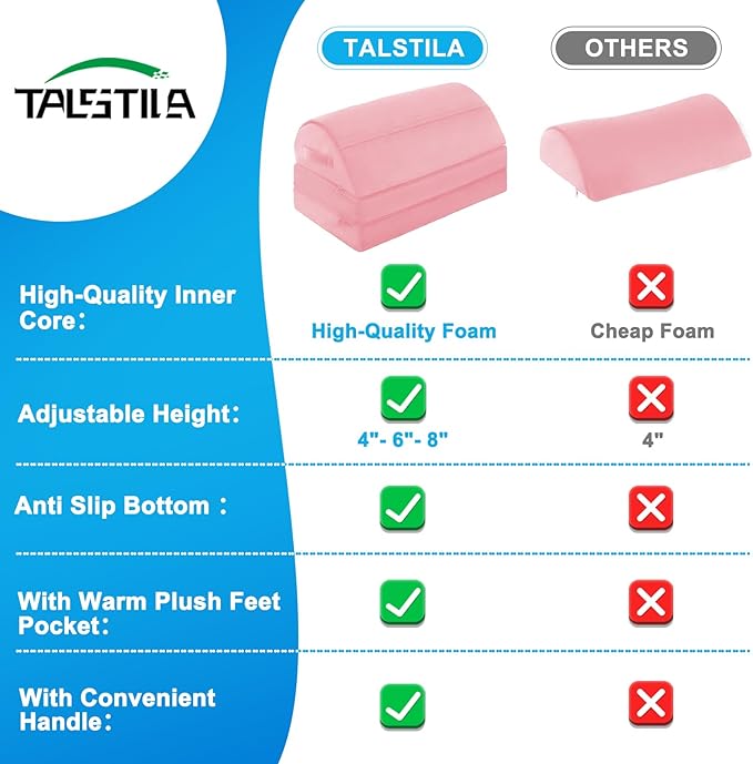 TALSTILA Foot Rest for Under Desk at Work, Under Desk Footrest, Ergonomic 3 Adjustable Heights Footrests, Footrest with Feet Warm Pocket, for Office Desks & Office Chair - Back & Leg Hip Pain Relief