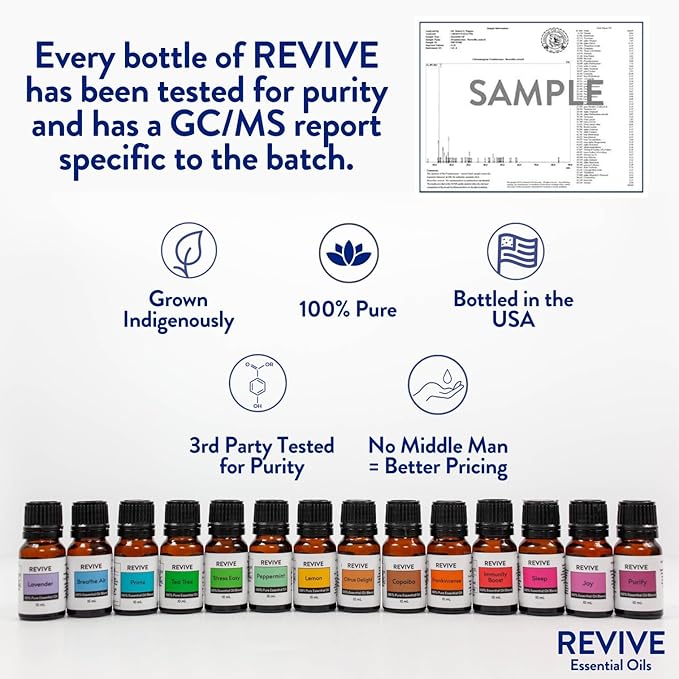 Purify Essential Oil Blend by Revive Essential Oils - REVIVEEO - 100% Pure Therapeutic Grade, for Diffuser, Humidifier, Massage, Aromatherapy, Skin & Hair Care