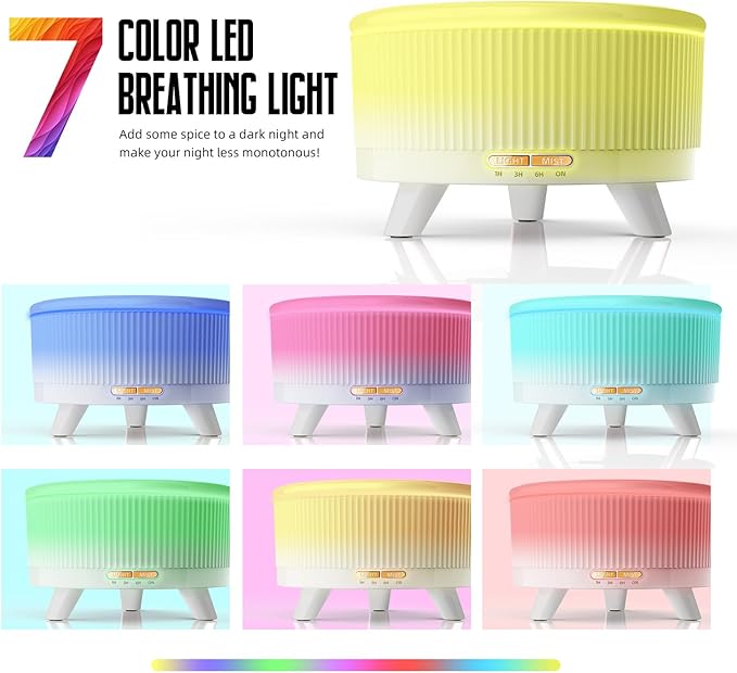 500ML Large Capacity Essential Oil Diffuser, Ultrasonic Aromatherapy Diffuser with 7 Color LED Lights with Remote Control, Cool Mist Humidifier, Timed Mist, Auto Shut-Off (Minimalist White)