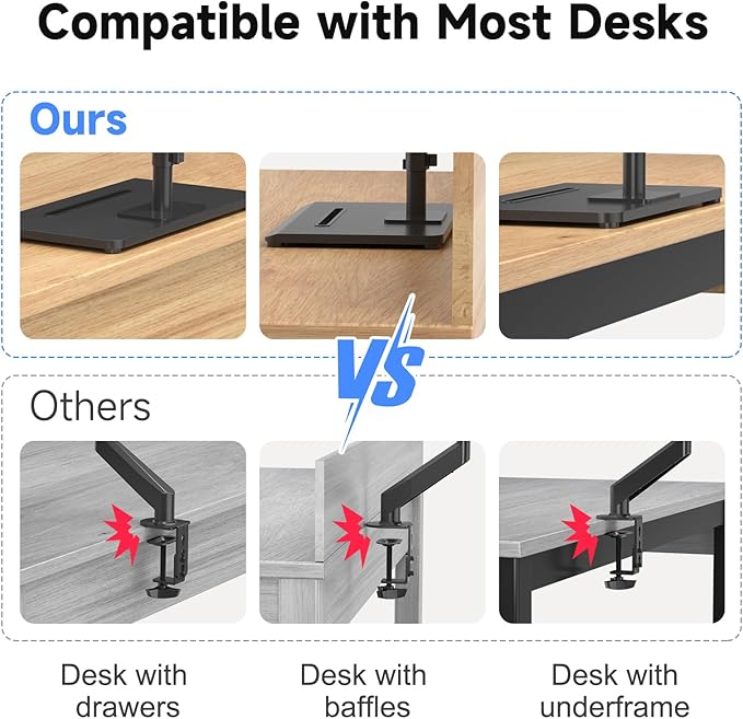 suptek Freestanding Dual Monitor Mount for 2 Screens up to 32 inches,Taller Monitor Stand Hold 22lbs,Dual Monitor Arm Desk Mount with Base(ML8022C)