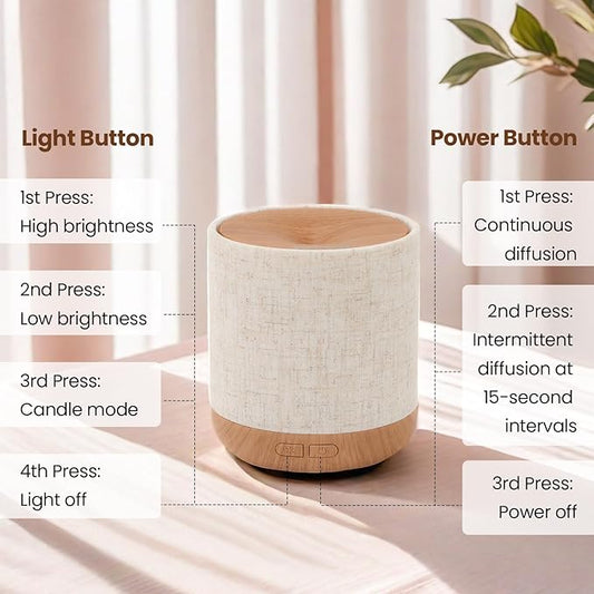 Essential Oil Diffuser 200ml with Fabric Cover and Night Lamp | Ultrasonic Aroma Diffuser | Humidifier w Lights | Room Decor | Small Humidifier for Bedroom | Gift (Light Brown)