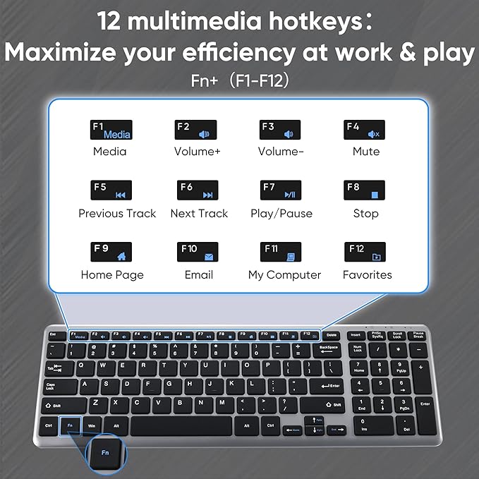 Wireless Keyboard & Mouse Combo with Keyboard Magnetic Wrist Rest and Mouse Wrist Rest - Ergonomic Design for Typing Pain Relief, Desk Pads Support Hand and Arm, 2.4G Stable Connection,Adjustable DPI