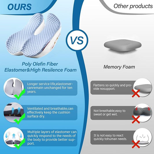 Seat Cushion for Tailbone Pain Relief X-Large ,Ergonomic Office Chair Cushions for Butt Hip Lower Back & Sciatica Pain Relief Pillow,Pressure Relief Seat Cushion for Long Sitting, Car & Plane(Blue)