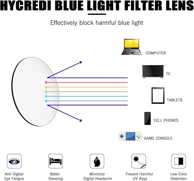 Hycredi Kids Blue Light Blocking Glasses,Anti Eyestrain & UV Protection, Computer Gaming TV Phone Glasses for Boys Girls