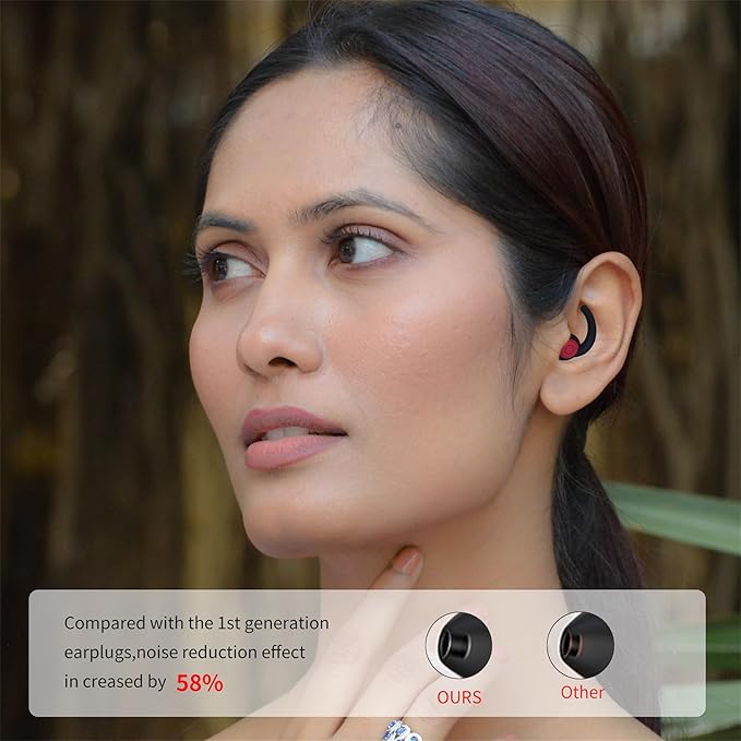 Ear Plugs for Sleeping Noise Cancelling Silicone Earplugs Noise Reduction, 2 Pairs Ear Plugs for Sleeping Reusable Noise Sound Blocking Earplugs for Sleep,Snoring,Concerts,Focus,Flight