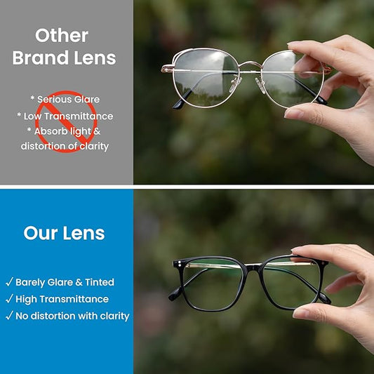 GUDVUE Oversized Blue Light Glasses, Computer Reading/Gaming/Phones Glasses, Anti Glare/UV400/Eye Strain, Large Square Frame