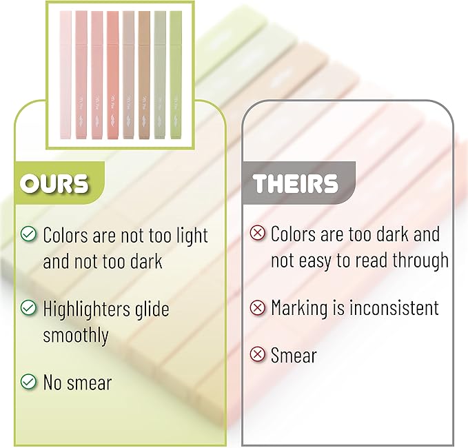 Mr. Pen- Aesthetic Highlighters, 8 pcs, Chisel Tip, Boho Colors, No Bleed Bible Highlighter Pastel, Assorted Colors, Cute