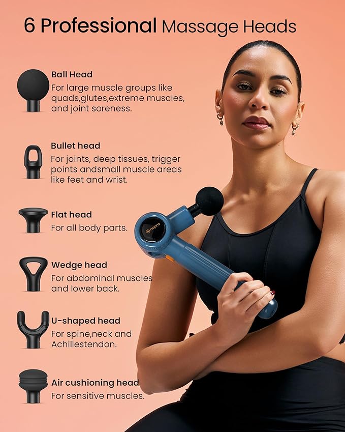 Massage Gun with Extension Handle and 3 Adjustable Angles,Deep Tissue Back Massage for Neck/Shoulders/Waist/Legs/Body Pain Relief,Handheld Percussion Muscle Massager with Portable Case,Blue