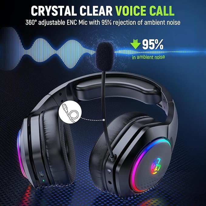 Wireless Gaming Headsets for Ps5 Ps4 PC, 2.4GHz USB & Type-C Gaming Headphones, 40H+ Hrs & 7.1 Surround Sound with Noise Canceling Microphone for Switch Phone