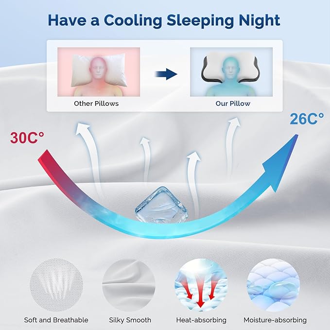 Cervical Neck Pillow, Ergonomic Side Sleeper Pillow for Neck Support, Cooling Memory Foam Pillows for Sleeping, Contour Orthopedic Bed Pillows for Side Back Stomach Sleepers with Removable Pillowcase