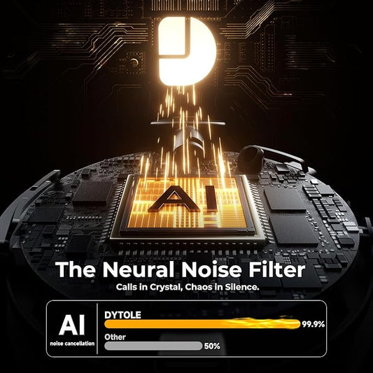 Wireless Headset with Mic for Work, Bluetooth 5.3 Headsets with AI Noise Cancelling, 65H Battery & Mute Function, Single-Ear Wireless Headset & USB Dongle, Fit for PC/Laptop/Teams/Skype/Call Center