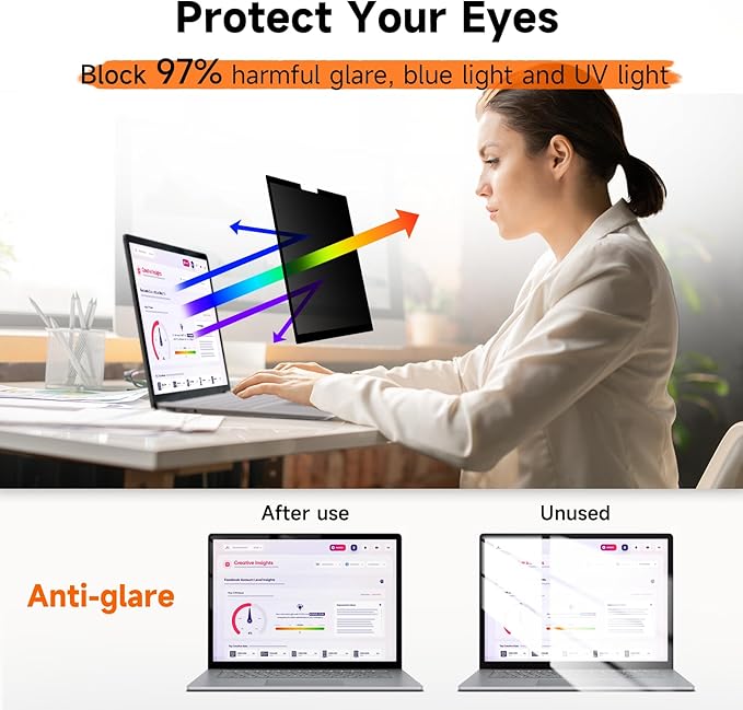 Upgrade Privacy Screen for Surface Pro 7 Plus/7/6/5/4/3 12.3 inch, Fully Removable Anti Glare Blue Light Filter, Anti-Spy Screen Protector for Microsoft Surface Pro 7+, Pro 7, Pro 6, Pro 5, Pro 4/3