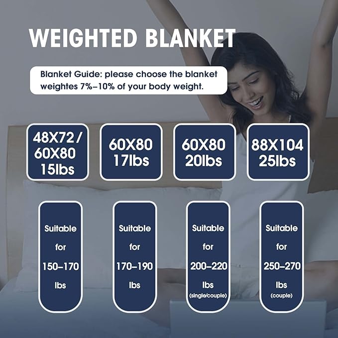 yescool Weighted Blanket for Adults (20 lbs, 88” x 104”, Teal) Cooling Heavy Blanket for Sleeping Perfect for 190-210 lbs, Queen Size Breathable Blanket with Premium Glass Bead, Machine Washable