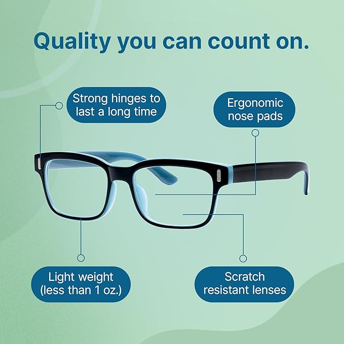 Migraspecs Migraine Glasses, Blue Light Blocking Glasses for Women and Men. Comfortable and Stylish.